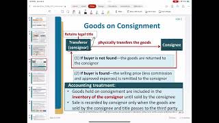 Chapter 8 (23-24) Inventory on Consignment
