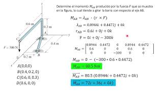 Momento de una fuerza respecto una linea o un eje