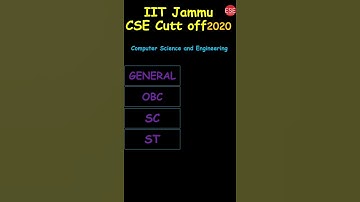 IIT Jammu Computer Science And Engineering CSE Cutoff Rank #Shorts Admission Through JEE Advanced