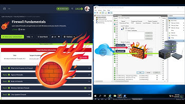Firewall Fundamentals: Windows & Linux Firewalls | Cyber Security 101 | TryHackme | SAL1