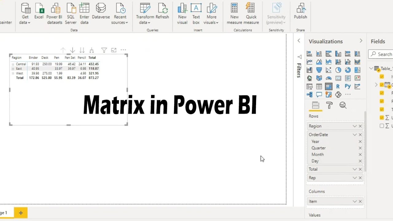 Matrix in Power BI | Create a Matrix Visual in Power BI - YouTube