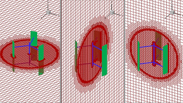 CFD Modelling: sliding mesh technique