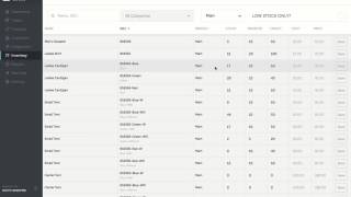 Introducing BackOffice