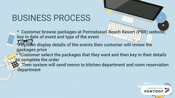 System analysis and Design (event system)