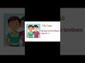 Use of Have and Has| Learn with Fun