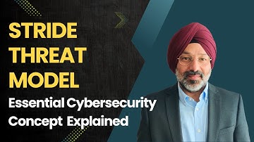 STRIDE Threat Model Explained: Essential Cybersecurity Concept You Must Know in 2025 for CISSP