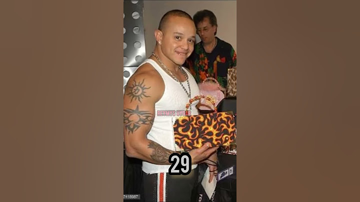 Rey Mysterio  Evolution 1-48 #trending