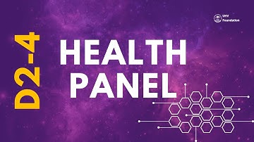 D2-4: Panel Discussion on Holistic Human Health