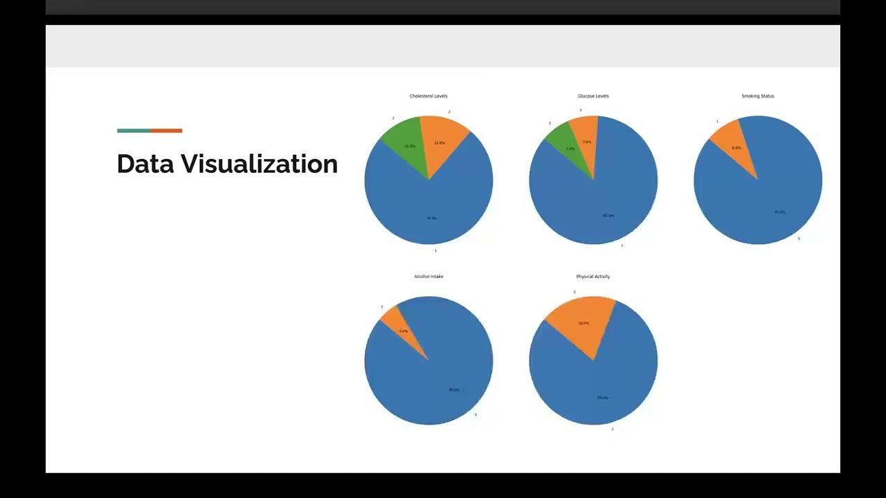 CSC240 Final Project Presentation - YouTube