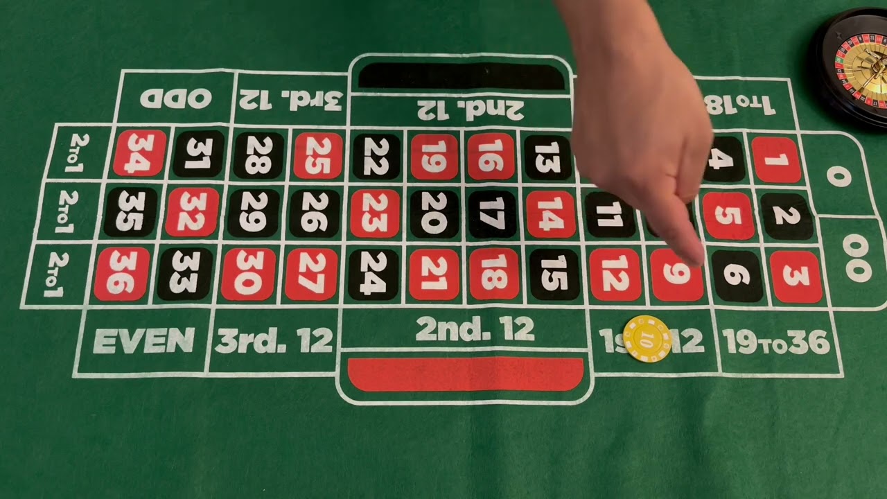 Como jugar Ruleta fácilmente / juego de la ruleta / ruleta juego de apuestas / juegos de mesa