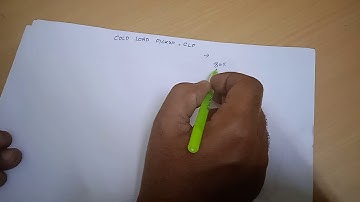 Cold load pickup setting, CLP setting