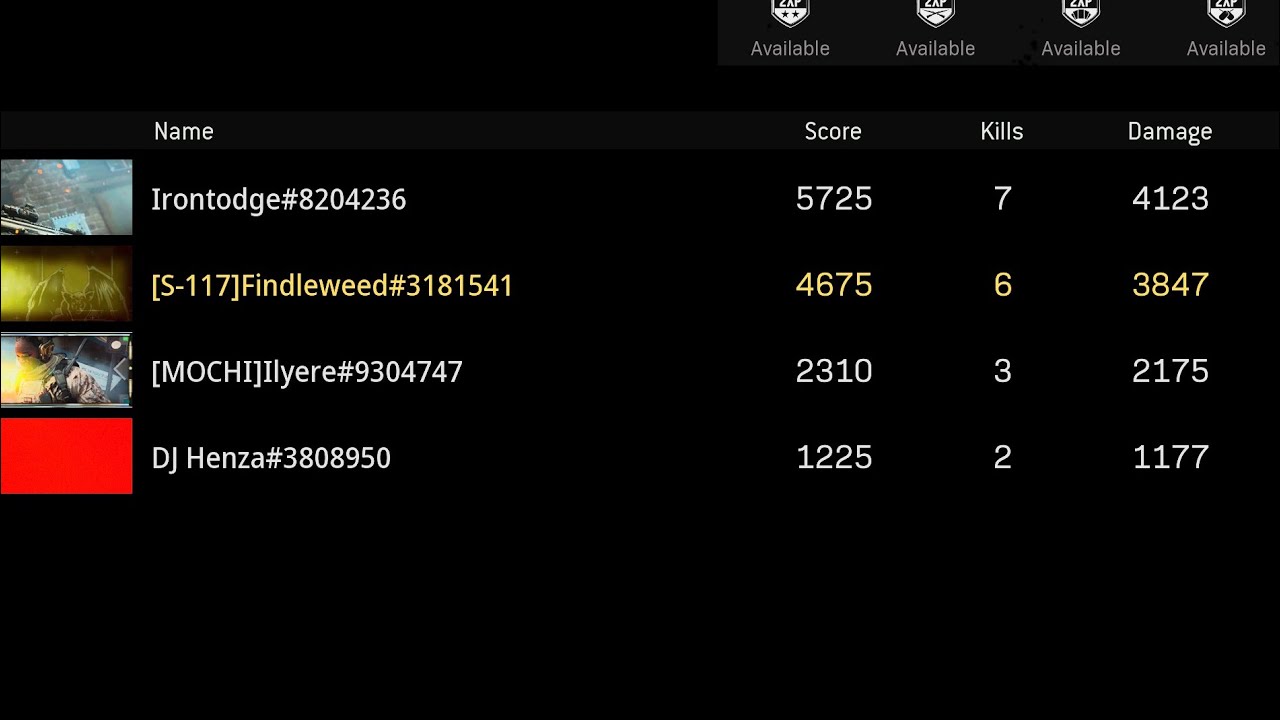 Titanium Trials: Endurance Dub