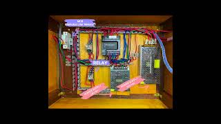 Automatic Whiteboard Cleaner - PLC System (KVBP 2021)