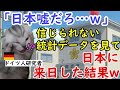 【猫ミーム】「日本さすがに嘘でしょ…？」ドイツ人研究者が日本に来て絶句…とんでもない“数字”の真実に海外の反応が騒然！