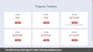 87 Smith Street, Warragul VIC 3820 | AuPropertyReport.Com