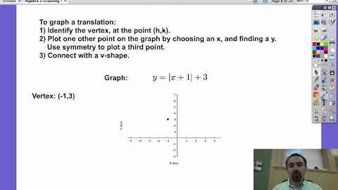 Alg 2: Lesson 6 (Absolute Value Transformations)