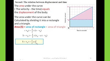 Dynamics|2nd secondary I Rectilinear motion-Uniformly accelerated (2)