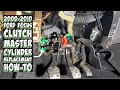 Ford Focus Clutch Master Cylinder Replacement