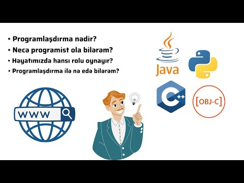 Video: Java Tətbiqetmələrini Necə Qurmaq Olar