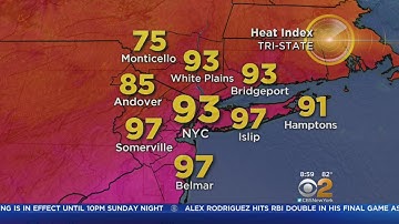 Excessive Heat Warning In Effect