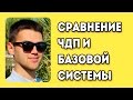 Сравнение ЧДП И Базовой Системы / Техника Запоминания ЧДП / Тренировка Памяти / Приемы Запоминания