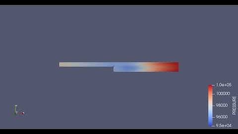 Backward Facing Step Flow Simulation | CONVERGE CFD | Pressure Contour Animation