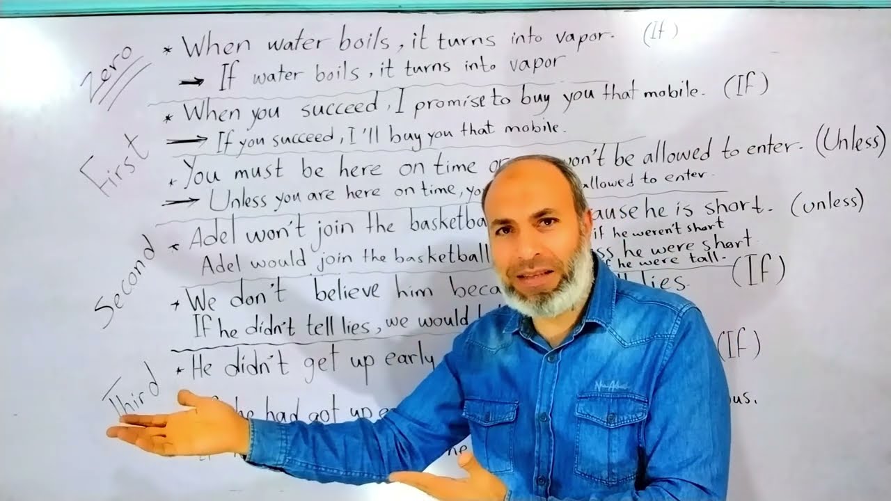 شرح مبسط لقاعدة If  مع سؤال Rewrite الصف الاول الثانوي
