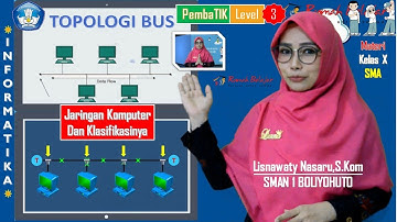 Video Pembelajaran Jaringan Komputer dan Klasifikasi Jaringan Komputer #TugasLevel3#PembaTIK2020