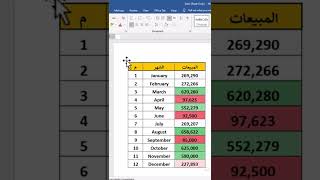 ازاى تحول ملفات PDF الى EXCEL