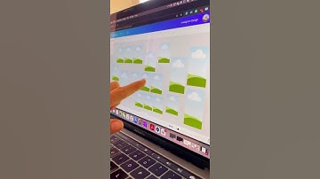 Thumbnail of Canva Tutorial #shorts