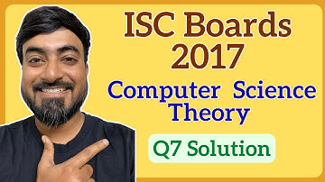 ISC Class 12 Computer Science Boards Theory 2017 | Q7 Solution - Check Palindrome Number