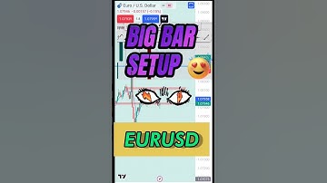 BIG BAR Candle Scalping Trading!🔥