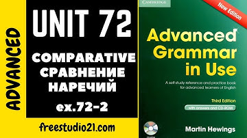 Advanced Grammar in Use | Unit 72-2 | сравнение наречий/прилагательных