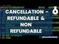 Amadeus session 39 | Cancellation - Refundable and Non refundable scenarios | Gaurav Gera