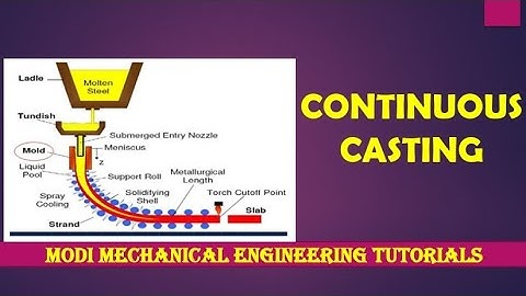 continuous casting | continuous casting process  | continuous casting explained | steel making