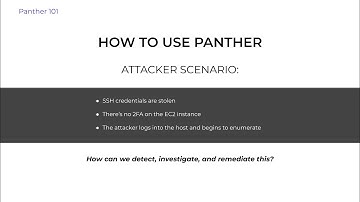 Threat Hunting with Panther
