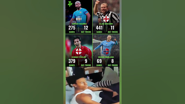 Premier League Hat-trick Record Holders: Agüero, Shearer, Fowler, and Haaland! ⚽🔥