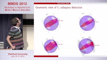A Geometric Analysis of Subspace Clustering with Outliers, Mahdi Soltanolkotabi, Stanford University