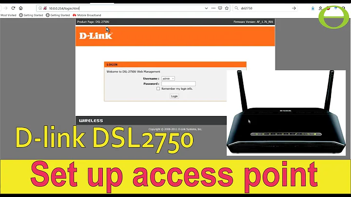 How to setup a D-Link DSL2750 as a wireless access point on an Ethernet network