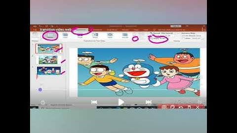 Class 5 Computer Chapter 6 Part 2