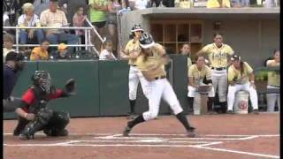 Georgia Tech 2010-11 All-Sport Video