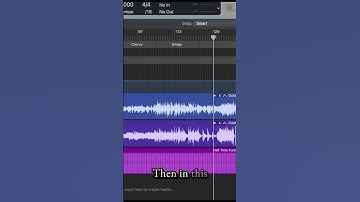 Your Best Demo = Your New Template