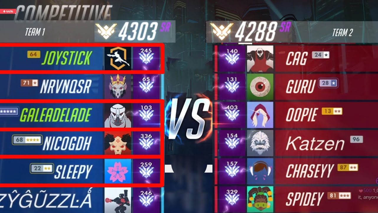 ACTUALLY TOP 500 MATCH - GALE WIDOW + JOYSTICK REIN + SLEEPY ANA + NICOGDH! [ OVERWATCH SEASON 23 ]