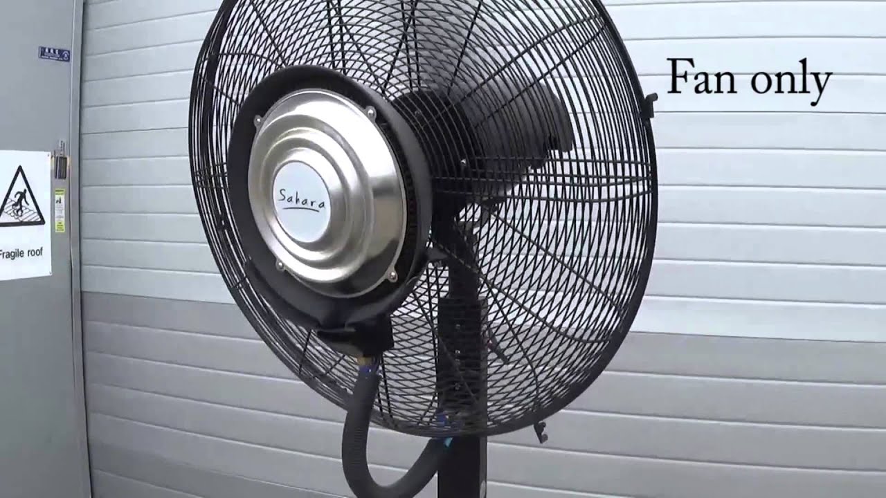 Fan work. Вентилятор works 250. Напольный вентилятор AOX Mist Fan HB 210.