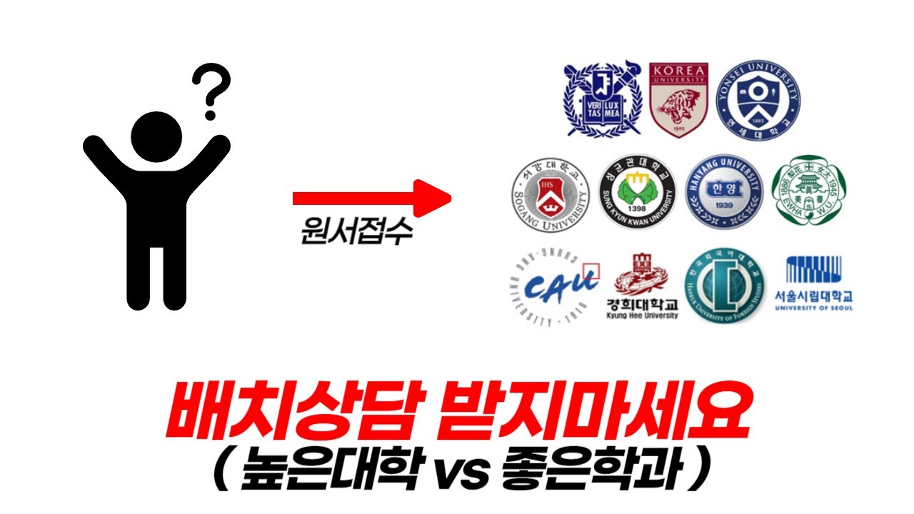 대학 편입, 올킬 당하는 흔한 이유 (원서접수 후회되네요)