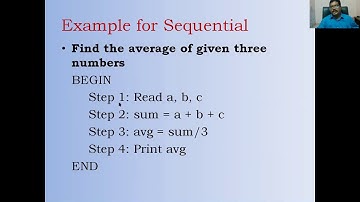 Program Development Steps