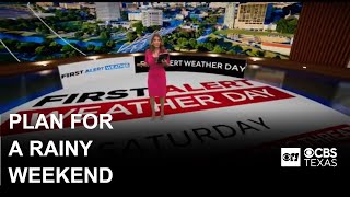 Showers, storms possible as hot and humid weather continues across North Texas