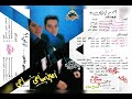 امين سامى حكم الهوى 