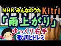 NHKみんなのうた【雨上がり】2019・12月簡単ピアノ歌詞とドレミ字幕付きゆっくり右手