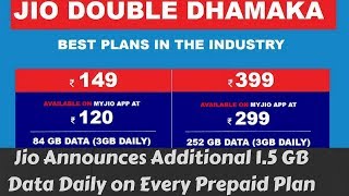 JIO DOUBLE DHAMAKA : Jio Announces Additional 1.5 GB Data Daily on Every Prepaid Plan